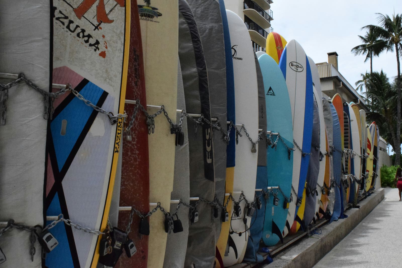 Surfboard Rental Place In Bali